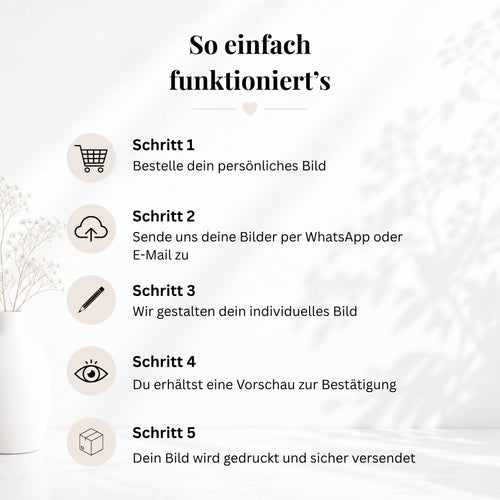 Gemeinsames Portrait aus mehreren Bildern